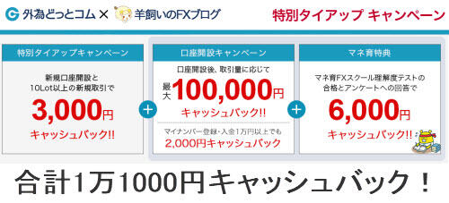 外為どっとコム[外貨ネクストネオ]