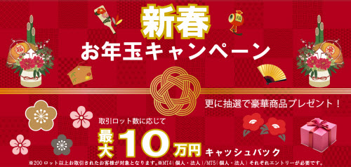 SBI FXトレード
