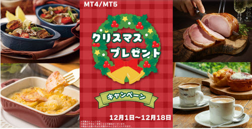 外為ファイネスト[MT4ZERO]