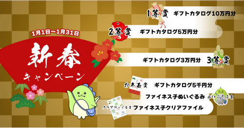 外為ファイネスト[MT4ZERO]