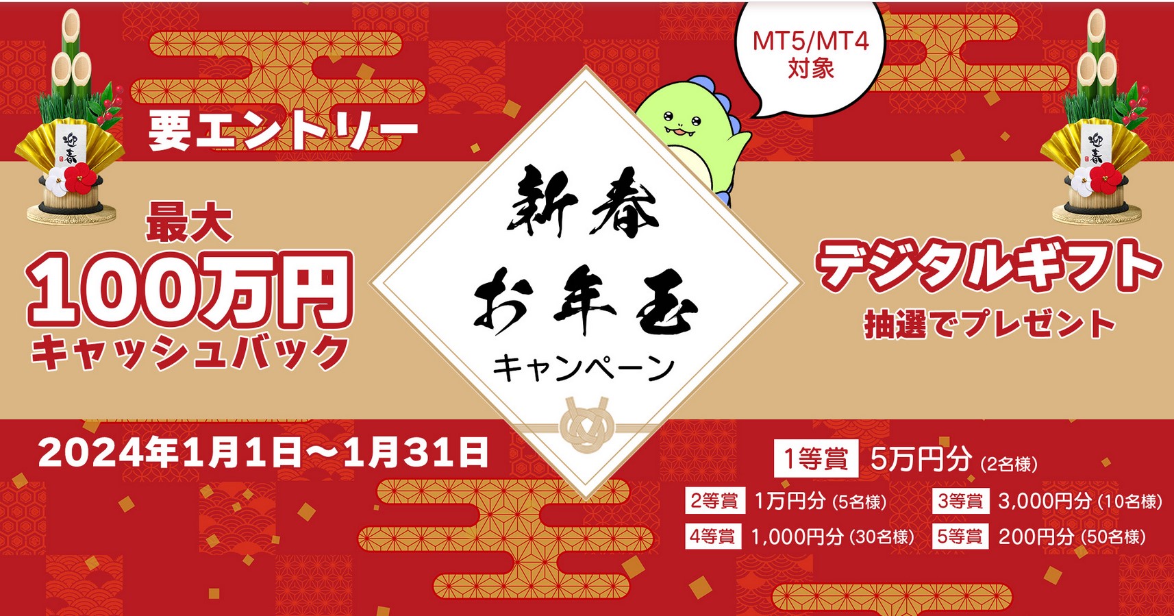 外為ファイネスト[MT5]