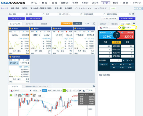 【CFD】GMOクリック証券