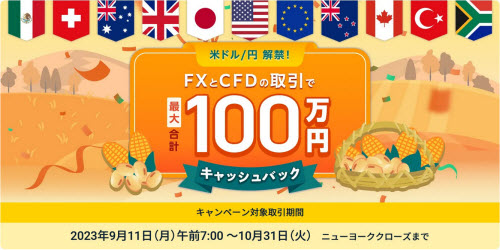 【CFD】GMOクリック証券