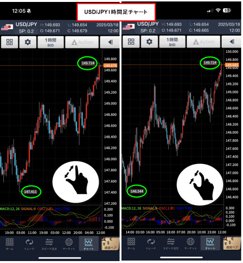 GMOクリック証券