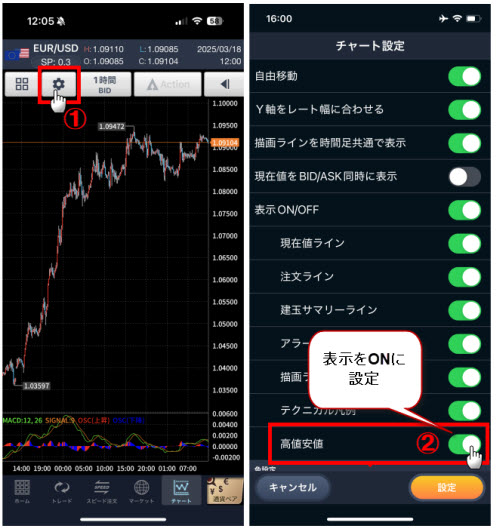 GMOクリック証券