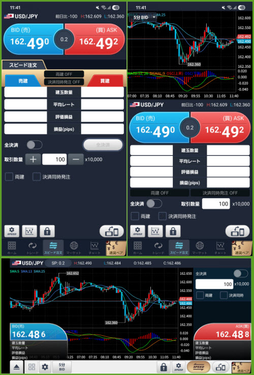 GMOクリック証券[FXネオ]