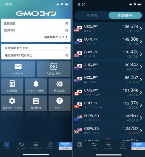 GMOコイン[外国為替FX]の取引画面
