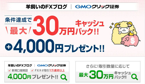 GMOクリック証券[FXネオ]