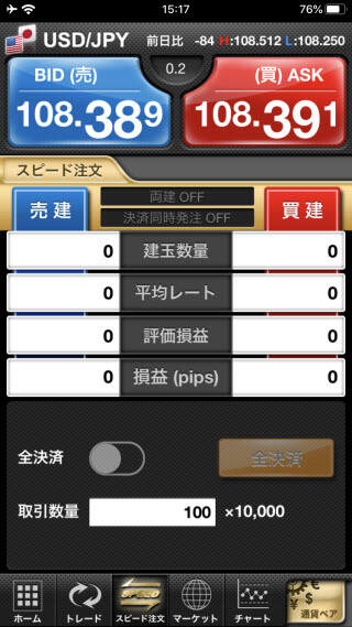 GMOクリック証券[FXネオ]