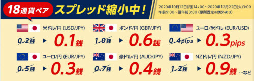 GMOクリック証券[FXネオ]