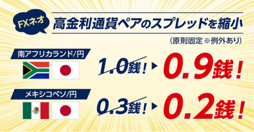 GMOクリック証券[FXネオ]