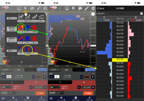 ヒロセ通商[LION FX]のスマホアプリの価格帯別注文情報/ポジション情報
