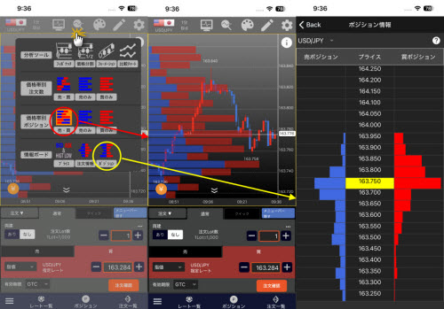 ヒロセ通商[LION FX]のスマホアプリの価格帯別注文情報/ポジション情報