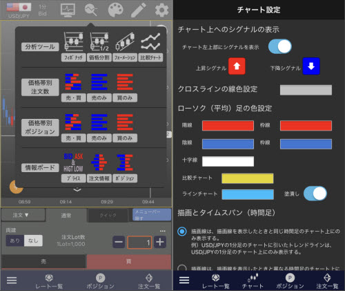 ヒロセ通商[LION FX]LION Tab mini