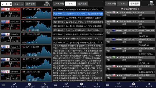 ヒロセ通商[LION FX]LION Tab mini