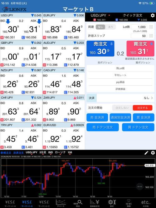 ヒロセ通商ipad
