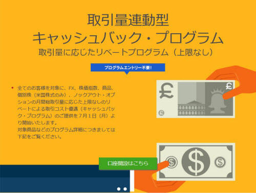 IG証券取引量連動型キャッシュバックプログラム