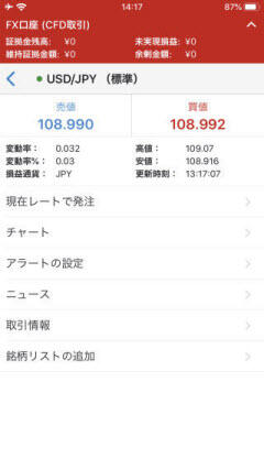 IG証券