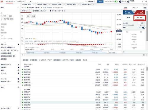 IG証券