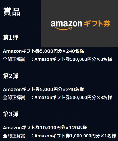 #IG投資検定キャンペーン