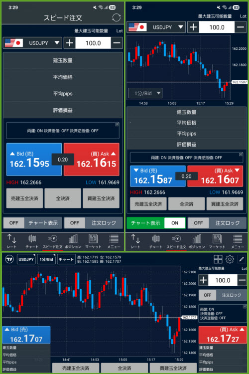 トレイダーズ証券[LIGHT FX]