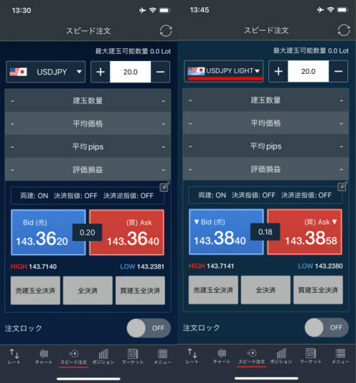 トレイダーズ証券[LIGHTFX]のLIGHT銘柄取引画面