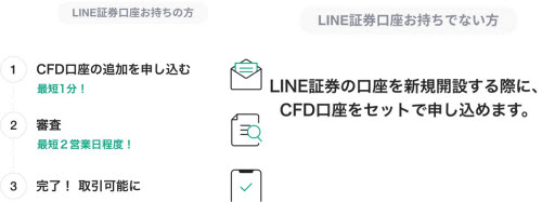 linecfd02.jpg