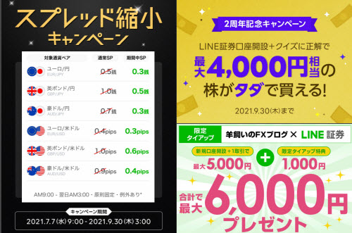 LINE証券[LINE FX]