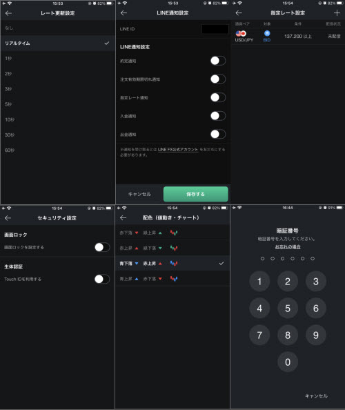 LINEFXマーケット画面