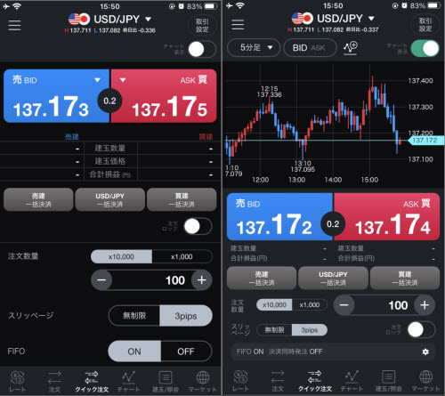 LINEFXスピード画面