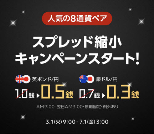 LINE証券[LINE FX]スプレッド恒久化