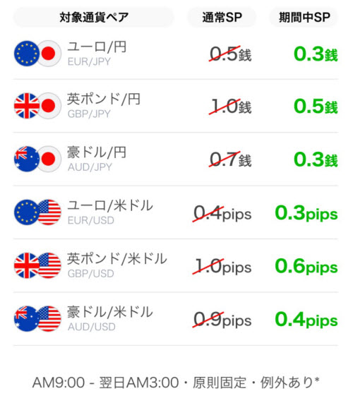linefxspcamlist2107.jpg