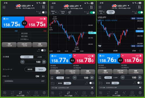 LINE証券[LINEFX]