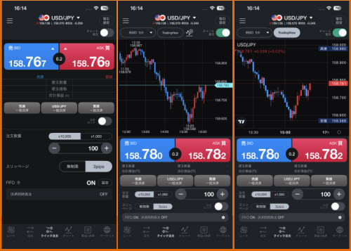 LINE証券[LINEFX]