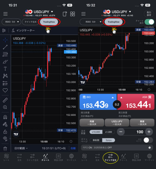 LINE証券[LINEFX]のTradingView