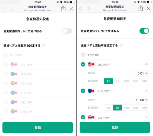 LINE FX急変動通知設定画面