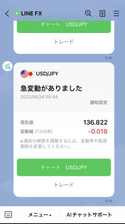 LINE FX急変動通知画面
