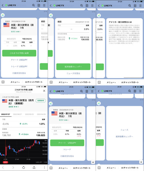 LINE FX経済指標通知設定画面