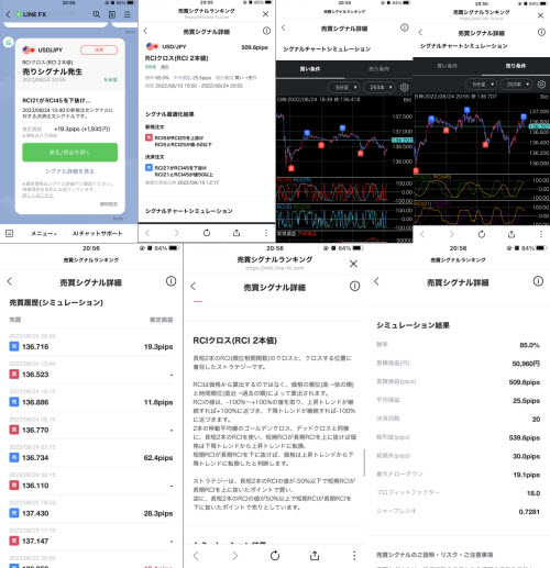 LINE FX売買シグナル通知設定画面