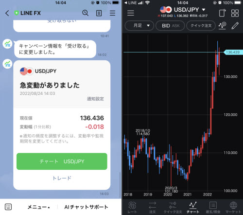 LINE FX急変動通知設定画面
