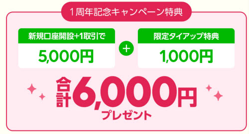 LINE証券[LINE FX]羊飼いタイアップキャンペーン