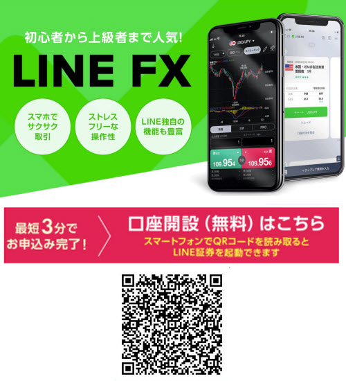 LINE証券口座開設