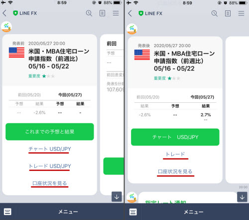 LINEFX通知設定