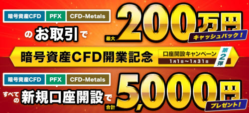 マネーパートナーズ