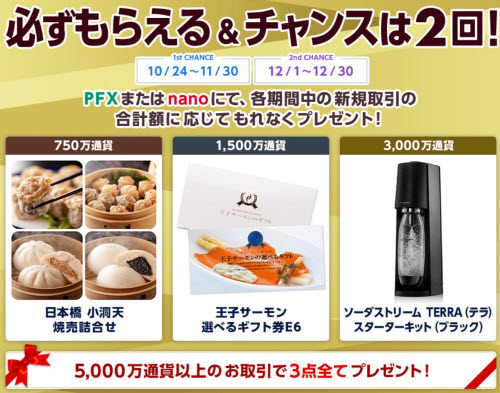 マネーパートナーズ