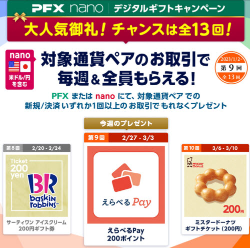 マネーパートナーズ