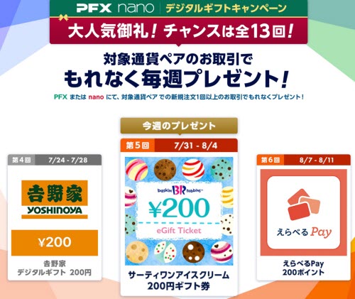マネーパートナーズ