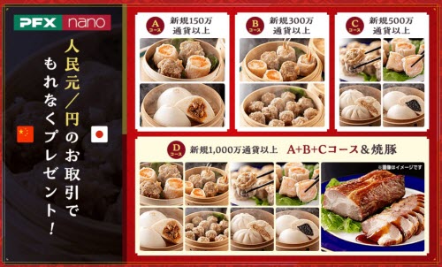 マネーパートナーズ