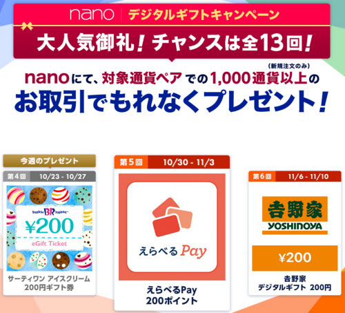 マネーパートナーズ