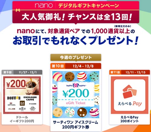 マネーパートナーズ